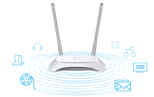 настройка роутера